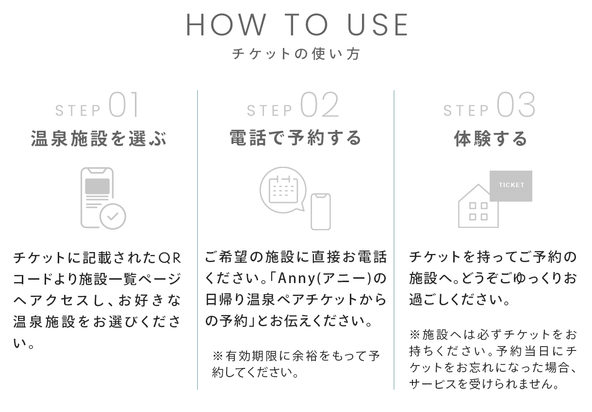 体験チケット.png